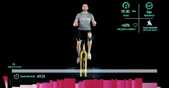 Wowego, Inc. en Madrid