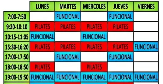 Bio Bike Fitting en Picassent