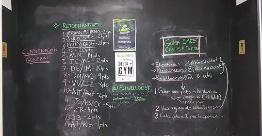 Fit & Well en Cabanillas del Campo